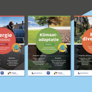 Posters duurzaamheid woningcorporaties